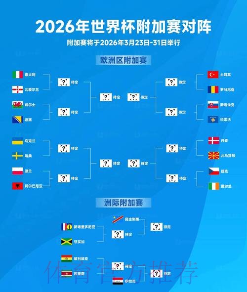 2026世界杯盘口高清热门
